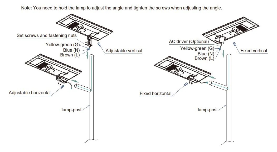 Factory Price Solar Light IR/Motion Sensor Security CCTV Camera IP66 COB SMD Integrated Outdoor Parking Light solar Light