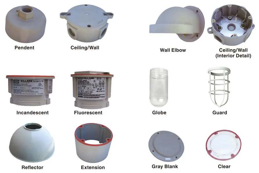 Atex Certified 18W/36W/45W Ik10 Durable Robust Dustproof Gasoline Harsh Environment Mining Tunnel Explosion Proof Light