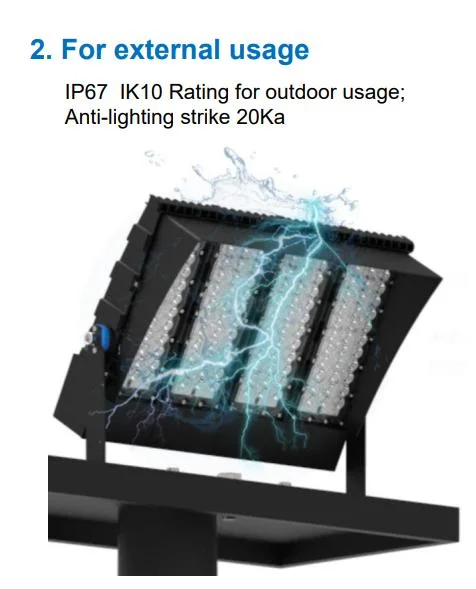 Smalhoek LED-stadionlicht IP67 Buiten waterdicht 200W 300W 400W 500W 1