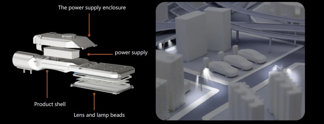 LED-straatverlichting met ondersteuning Smart Control 100W 0-10V Dim Die Casting Aluminium Waterdicht IP65 175lm/W 11