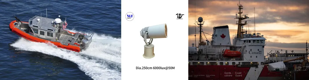 LED Spot Zoeklicht 200W 300W IP66 Waterdicht Staal Anti-Corrosie 1000m 3000m Zee Schip Vaartuig Boot Afstandsbediening Zoeken Reddings Zoeklicht 17