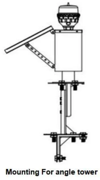 LED luchtvaartobstructielamp IP66 waterdicht Rood-wit Dubbelkop Ingebouwde fotocel Vliegtuigobstructiewaarschuwingslicht LED lage intensiteit 6