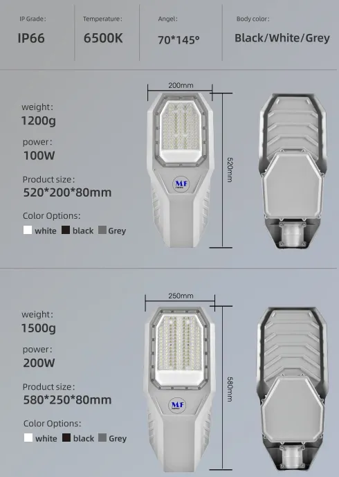 LED Solar Tuin Straat Muur Licht Aluminium Waterdicht 200W IP65 IK08 Compact Park Pad Stoep Snelwegen 10
