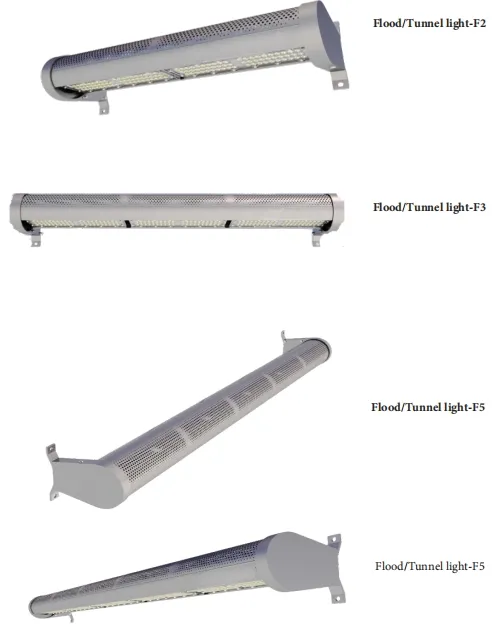 LED Tuinlicht Alu. Waterdicht paal Vinnige installatie IP66 Ik10 snelweg overstroming Ondergrondse magazijn mijntunnel 4