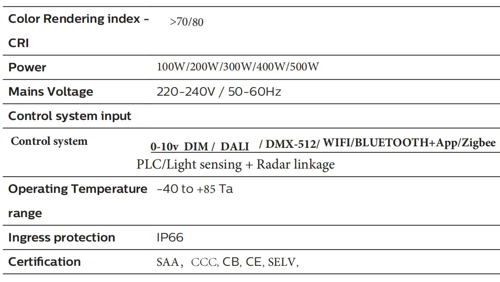 LED Tuinlicht Alu. Waterdicht paal Vinnige installatie IP66 Ik10 snelweg overstroming Ondergrondse magazijn mijntunnel 5