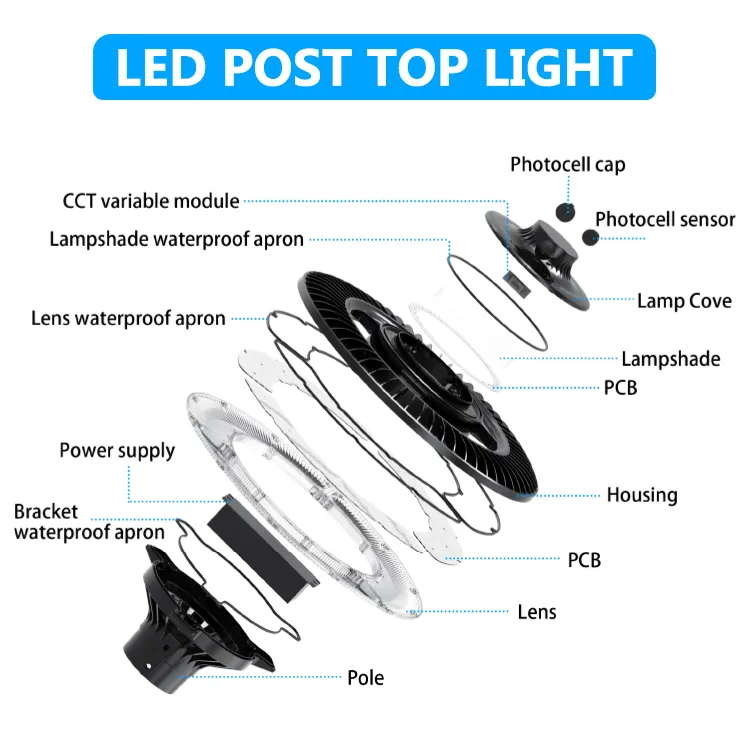 LED Tuinlamp Verstelbaar 150W IP65 Ingebouwde Waterdicht 130lm/W Rond Zwart Binnenplaats Park Erf Paaltop 3